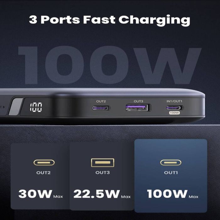 Ugreen 100W Power Bank