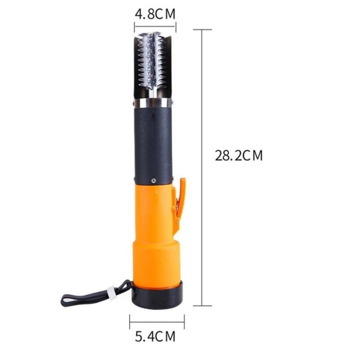 hfef499eab6e047d99e4b1072e7e5f1fdz