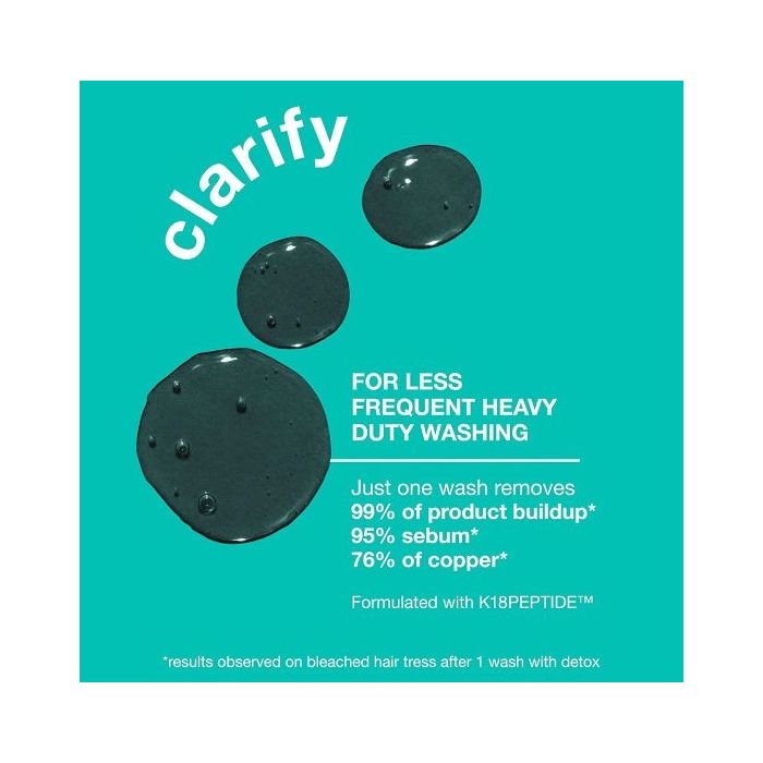 k18_prep_detox_shampoo_250ml-3