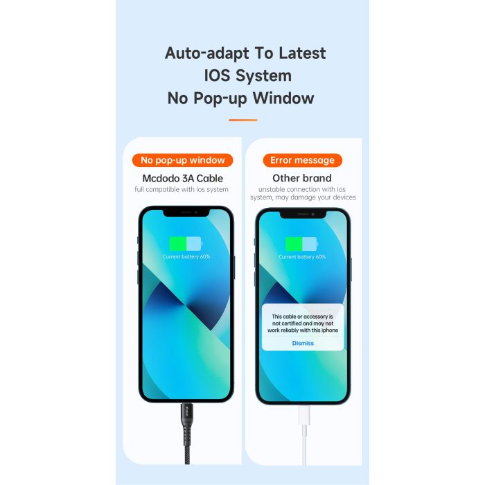 mcdodo_ca226_1m_3a_lightning_usb_data_cable_7_