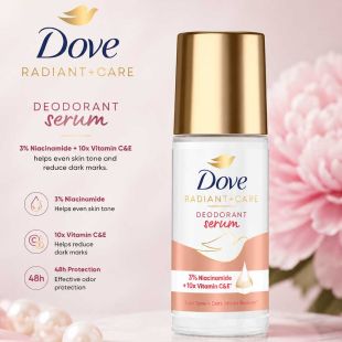 Dove Deodorant Serum with Niacinamide + Vitamin C&E for even tone and dark marks 45 ML