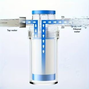 Household Inline Sediment Water Filter