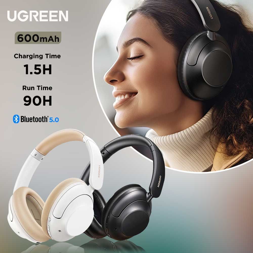UGREEN HiTune Max5 Wireless Headphones with Noise Cancelling